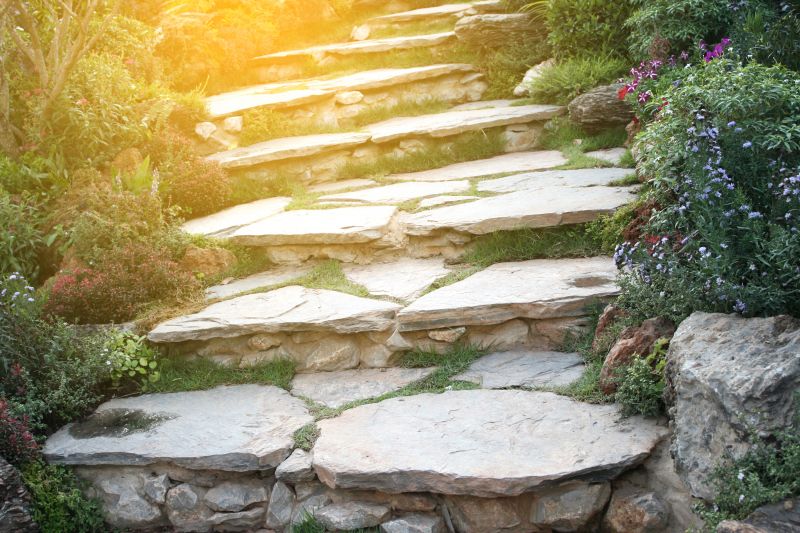 Stone Walkway Repair in Jackson, MI
